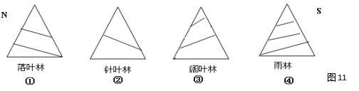 学科网(www.zxxk.com)--教育资源门户，提供试卷、教案、课件、论文、素材及各类教学资源下载，还有大量而丰富的教学相关资讯！