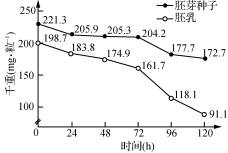 D:\转WORD\崔\2019上\3 2019苏州一模(三)\SZ19-SW11.tif